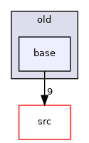 /home/travis/build/MASTmultiphysics/mast-multiphysics/tests/old/base