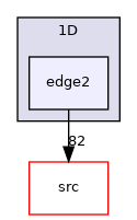 /home/travis/build/MASTmultiphysics/mast-multiphysics/tests/element/structural/1D/edge2